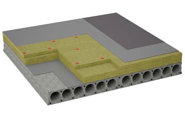 considerations of Eryrys flat roofing insulation